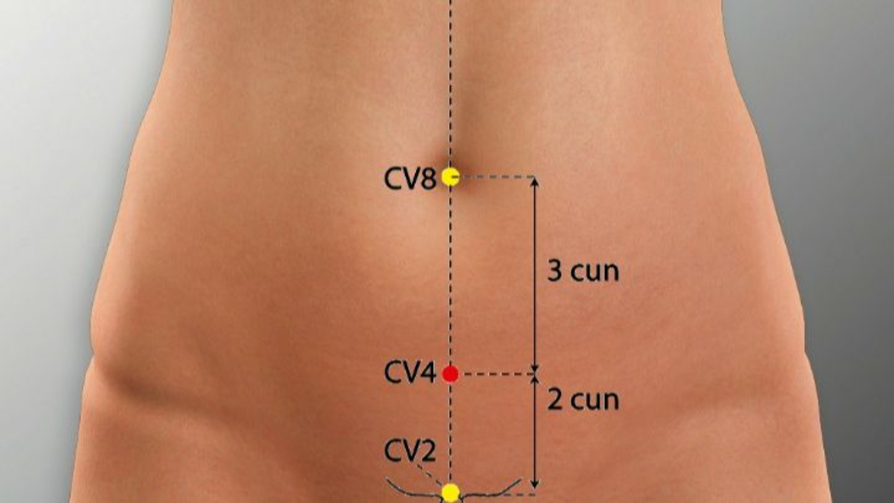 dan tian acupuncture
