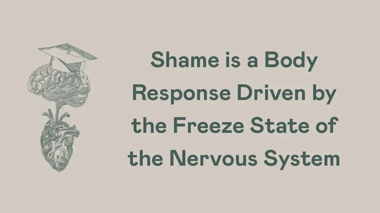 Shame is a Body Response Driven by the Freeze State of the Nervous System