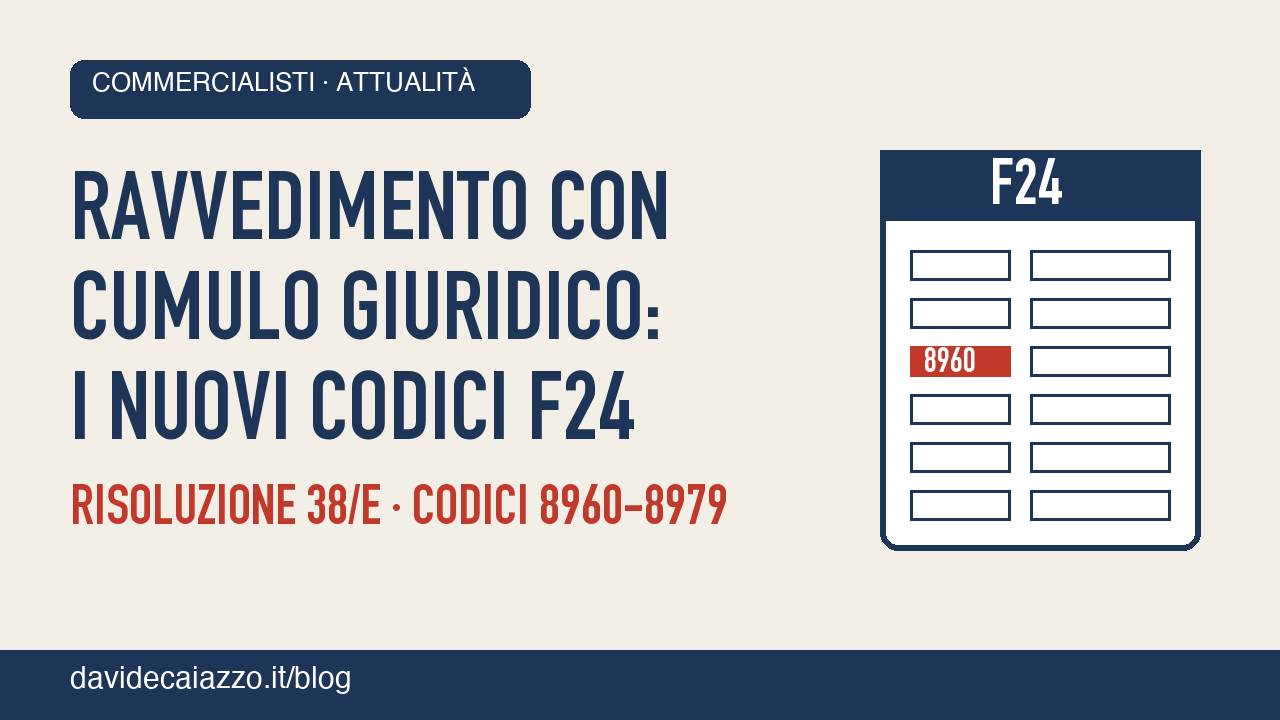 Ravvedimento con cumulo giuridico: i nuovi codici tributo F24 della risoluzione 38/E