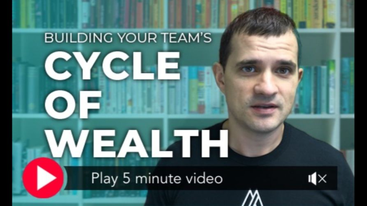 Goal Setting Through Net Worth