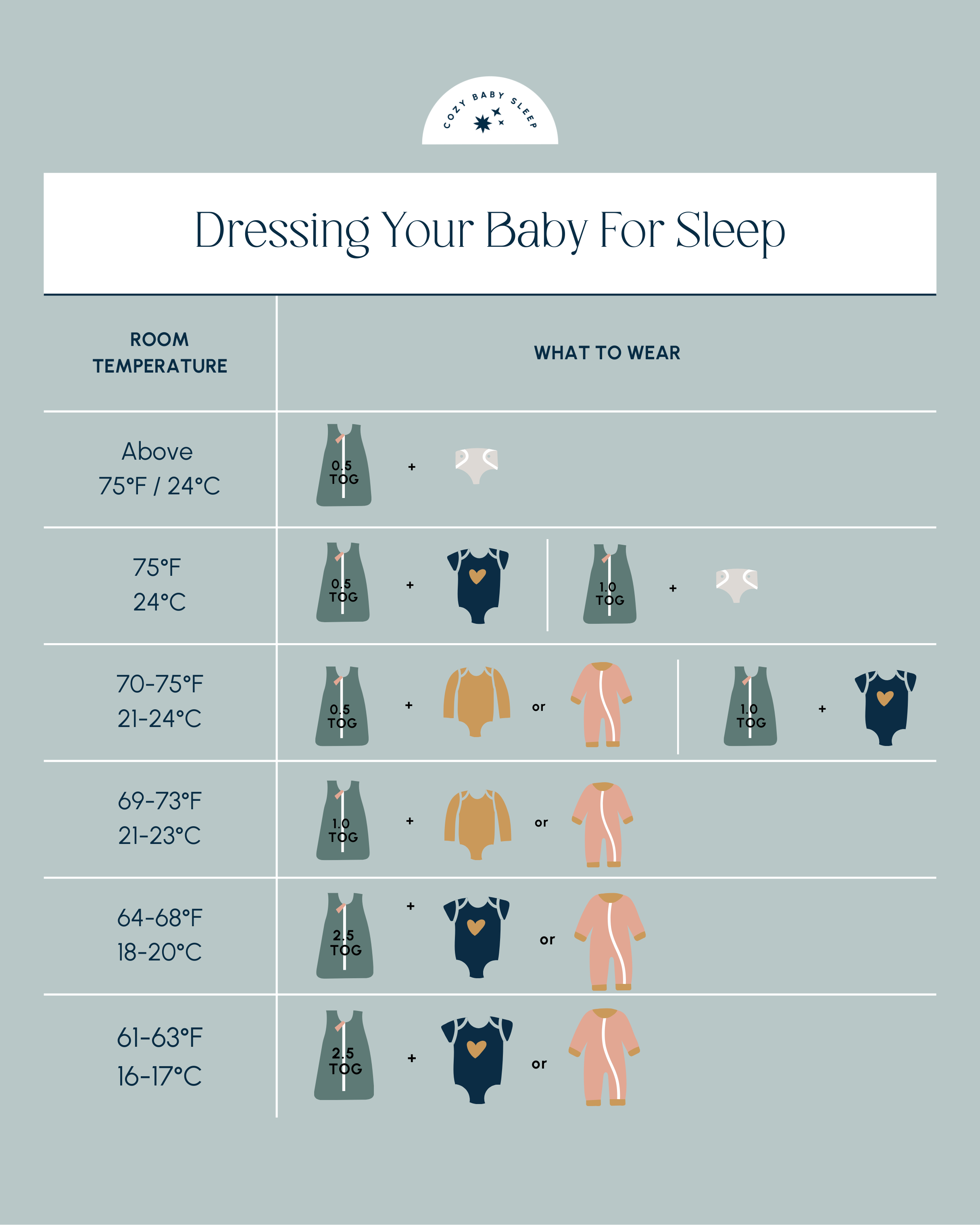 How To Wear Baby To Sleep