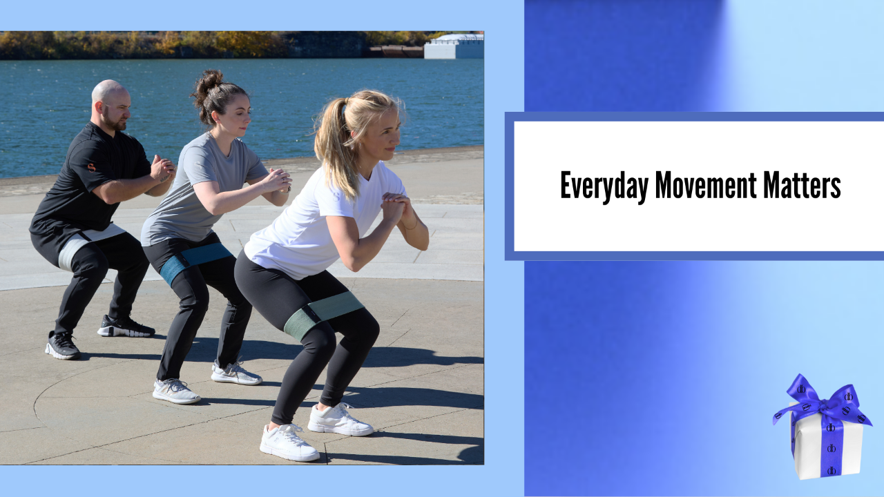 Wellable resistance band set designed for everyday movement and wellness routines