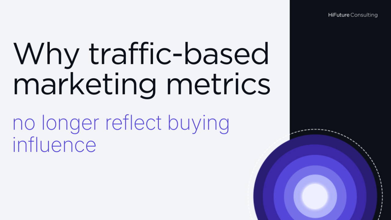 Why traffic-based marketing metrics no longer reflect buying influence 