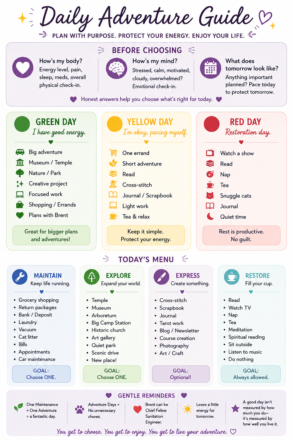 Daily Adventure Guide for choosing activities based on Green, Yellow, or Red energy days. Complete accessible text version follows below the full article.