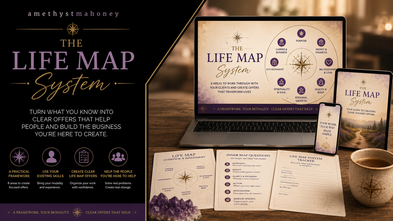 The Life Map System mockup of the course materials. Follow this image to learn more about the Life Map System.