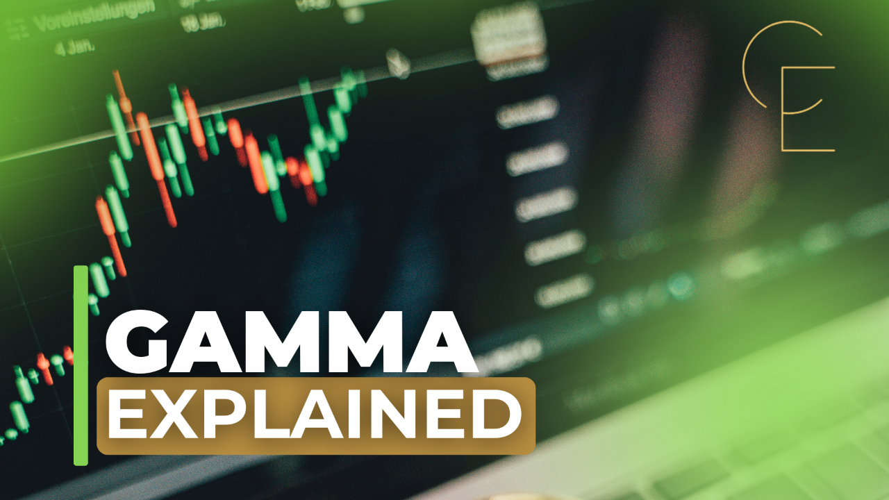 Gamma Explained