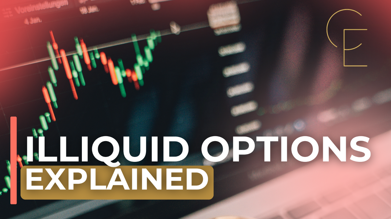 Illiquid Options Explained