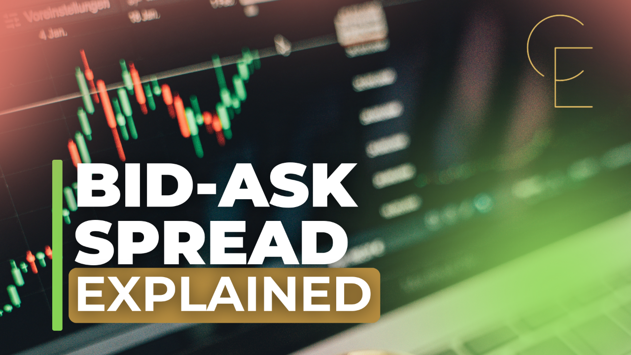 Bid-Ask Spread Explained