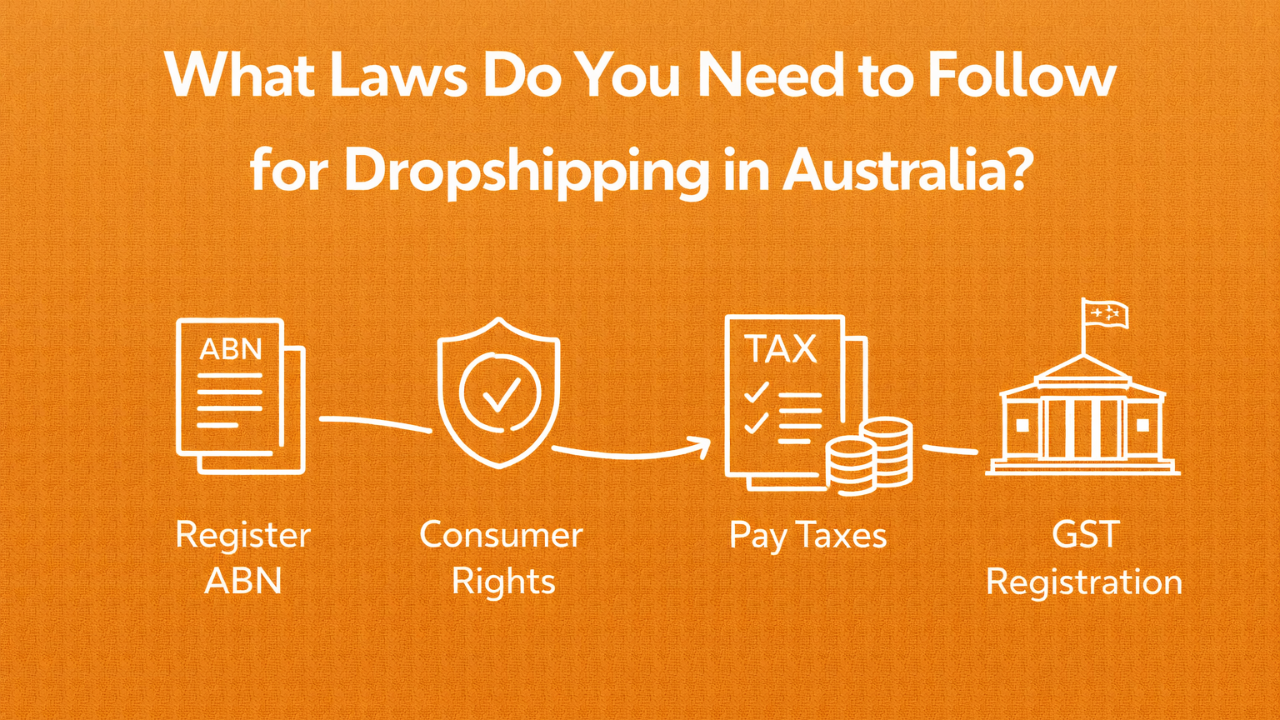 What Laws Do You Need to Follow for Dropshipping in Australia?
