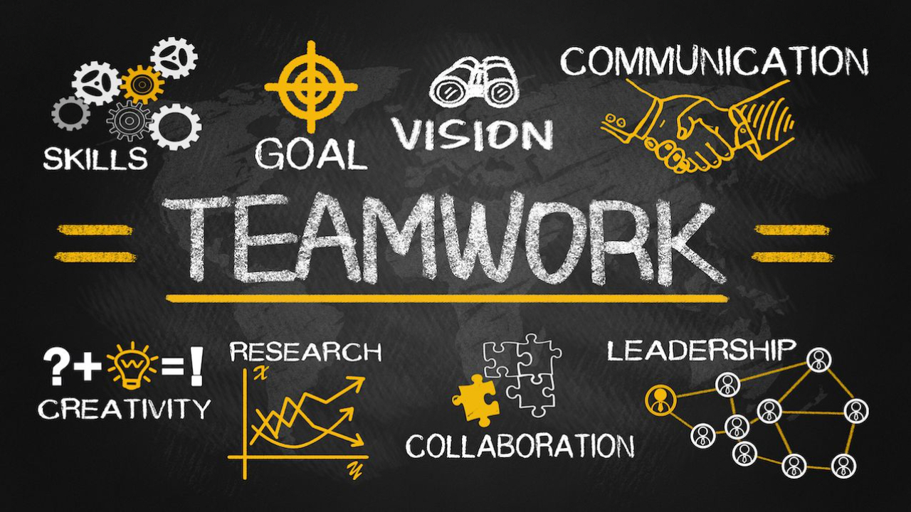 The Critical Elements of High-Performance Teams