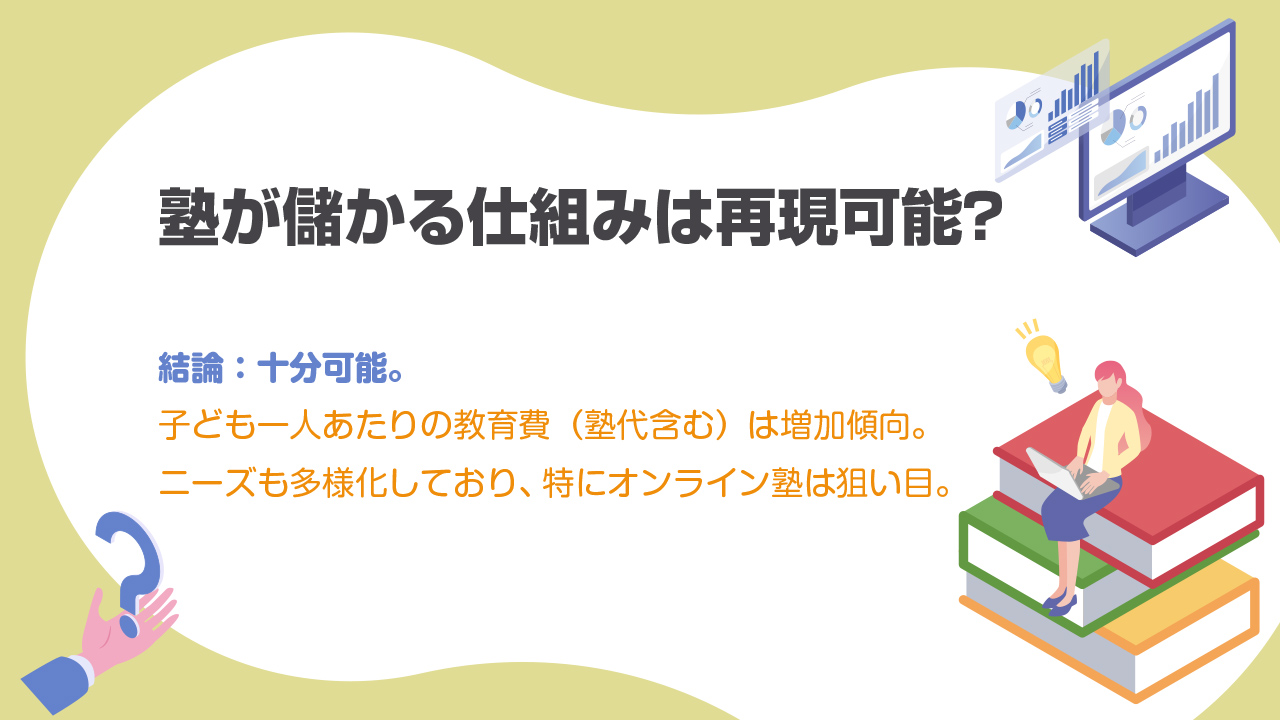 塾が儲かる仕組みはどうやってつくる？方法・手順を徹底解説！ - ストーリーマーケ編集室