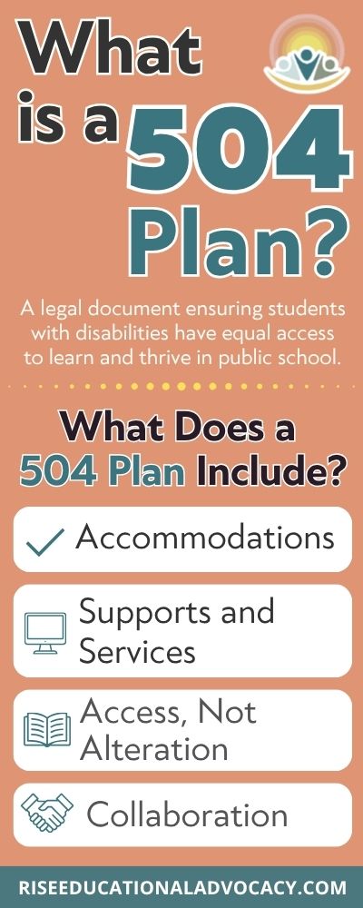 What is a 504 Plan inforgraphic