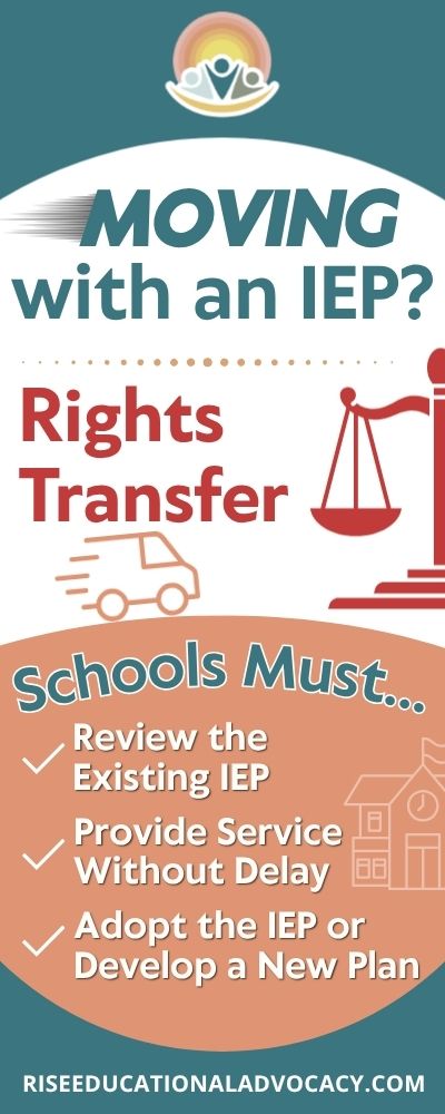 Moving with an IEP Inforgraphic