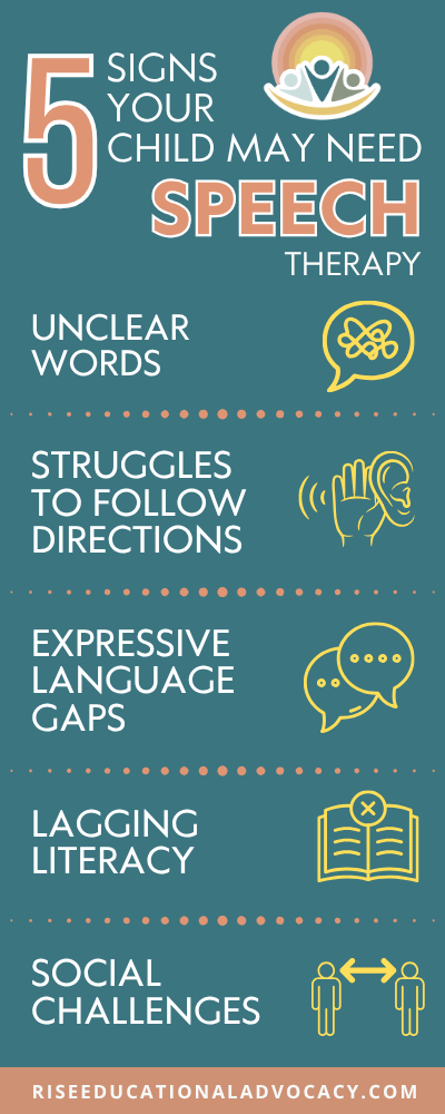 5 Signs your child may need speech therapy infographic