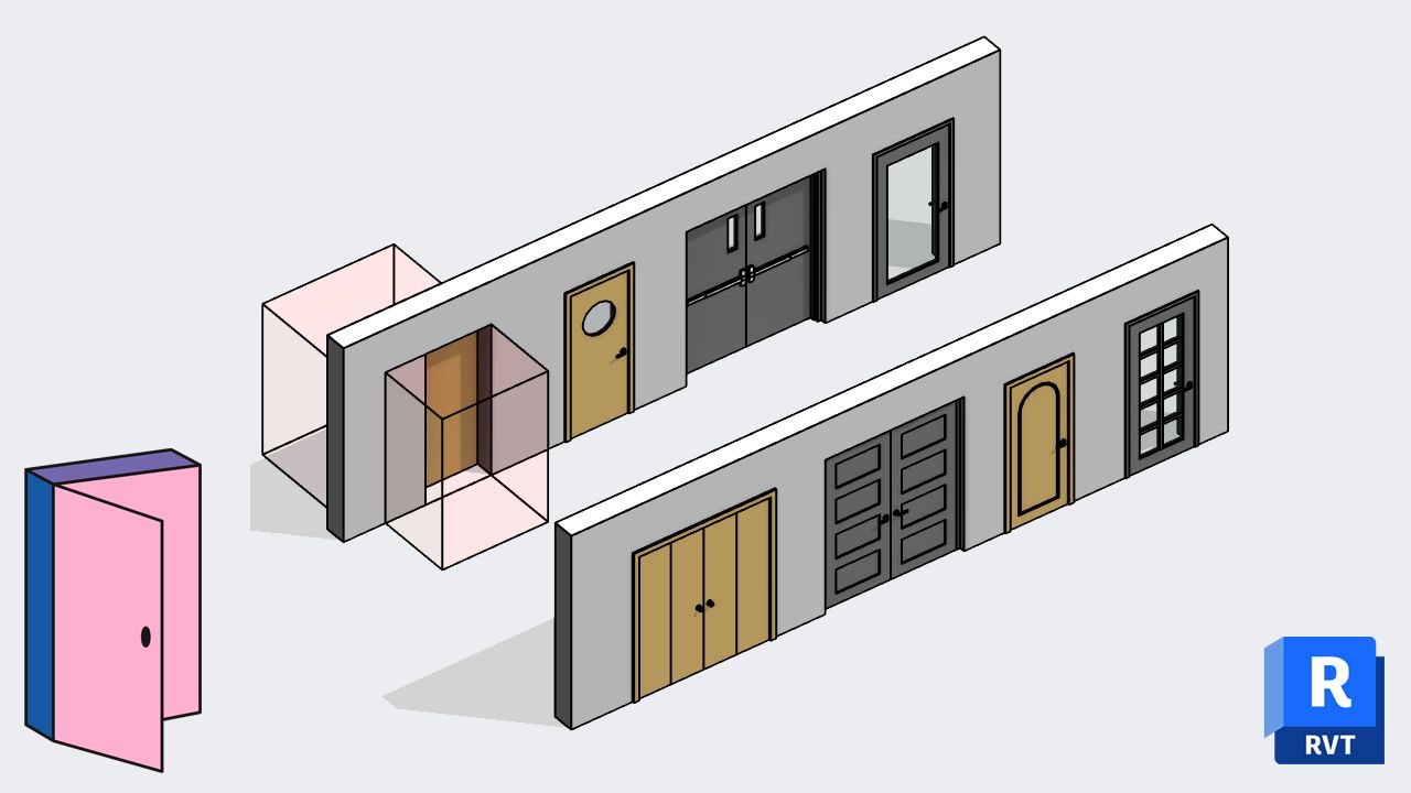 BIM Pure s Revit Doors Collection BIM Pure Blog