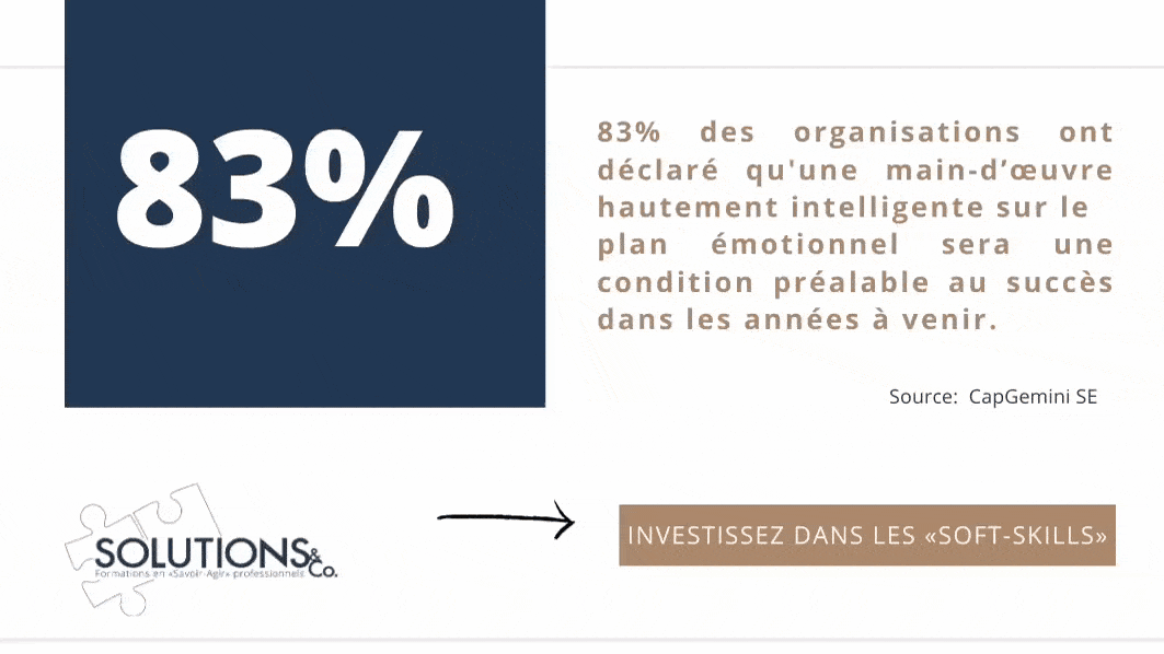 Saviez-vous que...