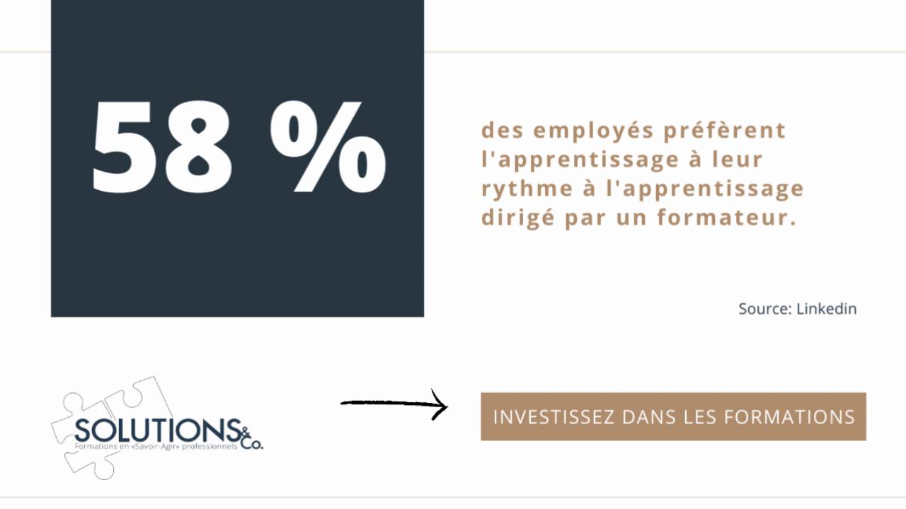 Saviez-vous que …