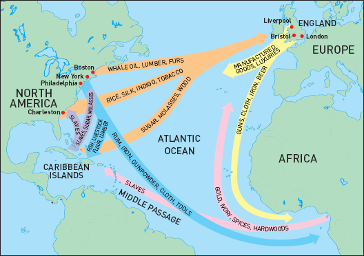 Colonial Trade Routes Colonial Trade Routes