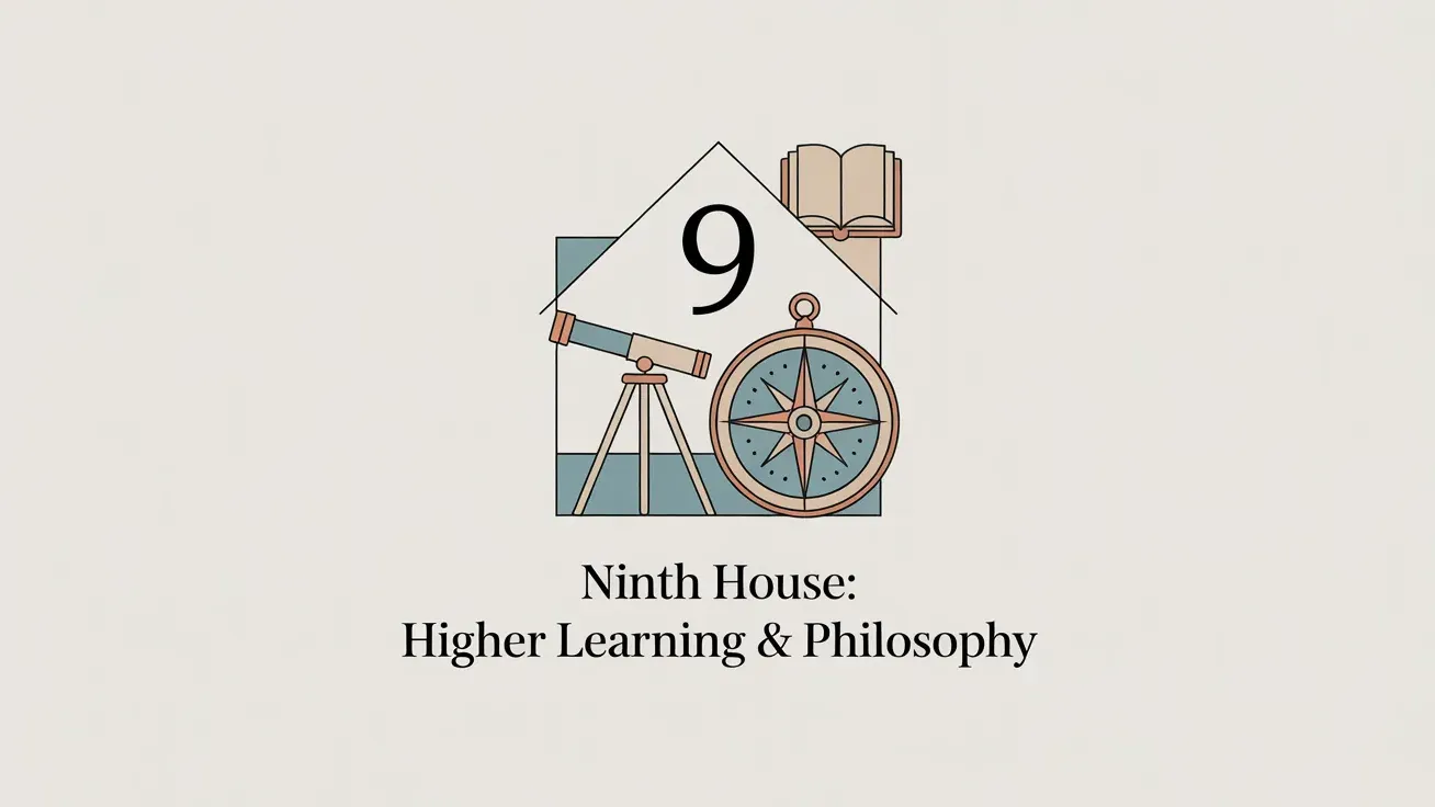 What is the Ninth House in Astrology