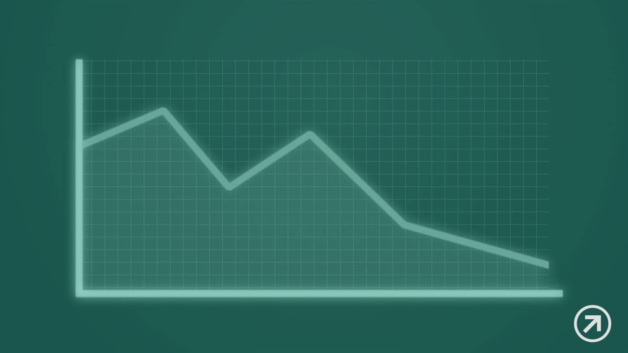 Why Profitable Businesses Go Bankrupt