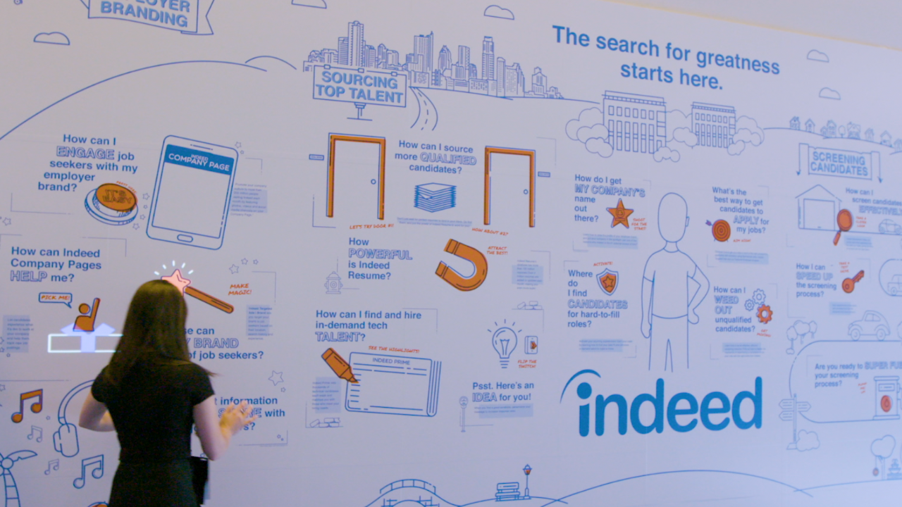 Award winning interactive experience installation: Indeed kinetic touch wall