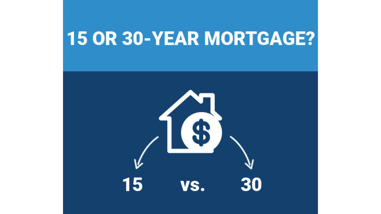 15-Year or 30-Year Mortgage