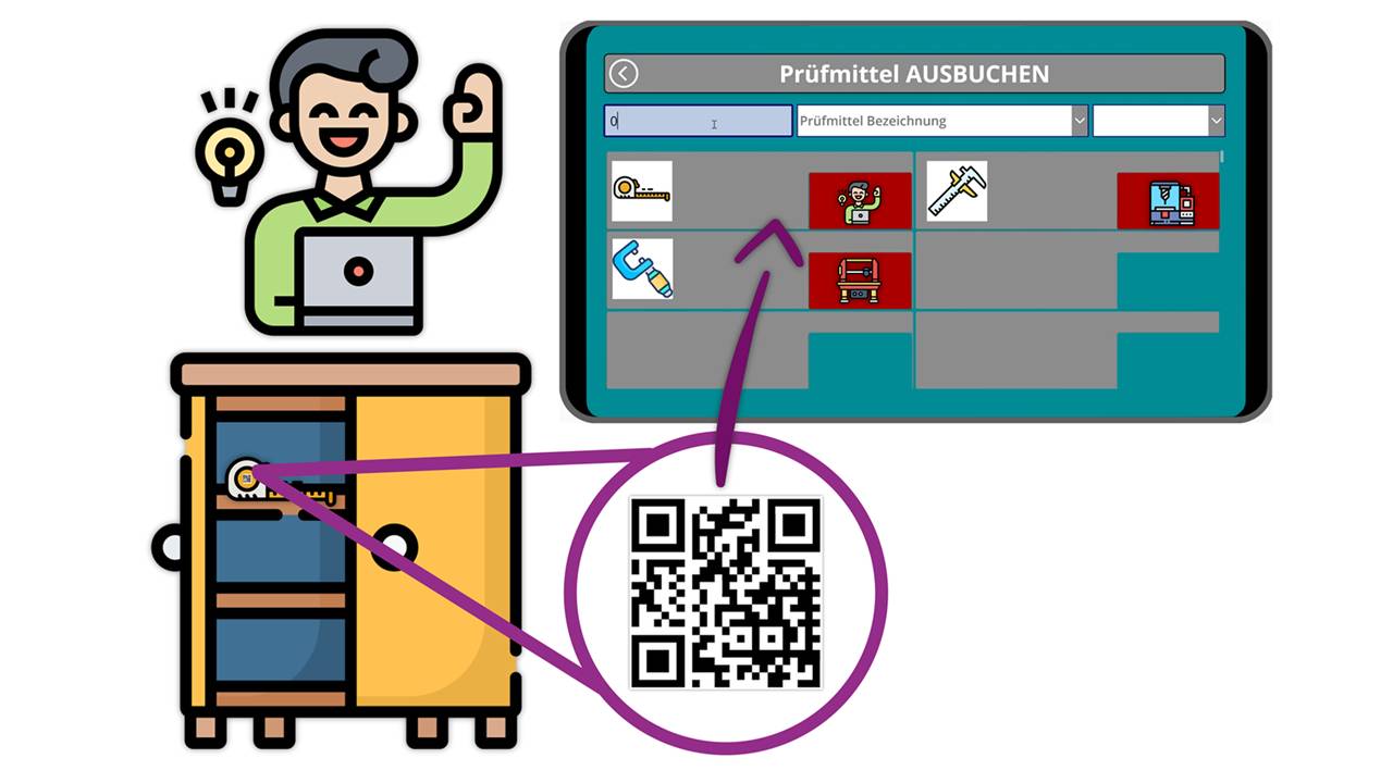 Power Apps Prüfmittelverwaltung
