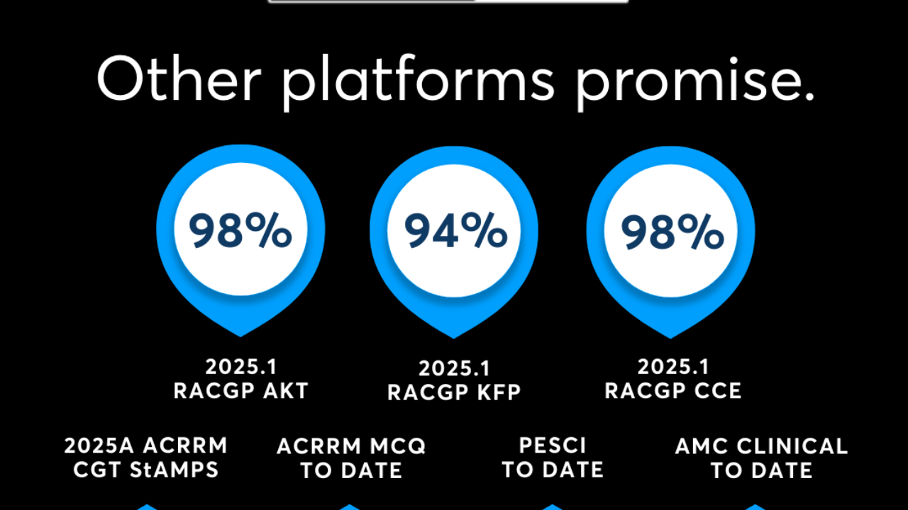 PassGP flashcards have more than 500 high yield itemss
