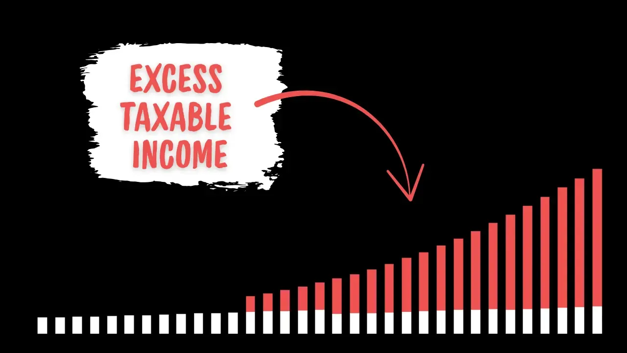 Hidden Taxes in Retirement
