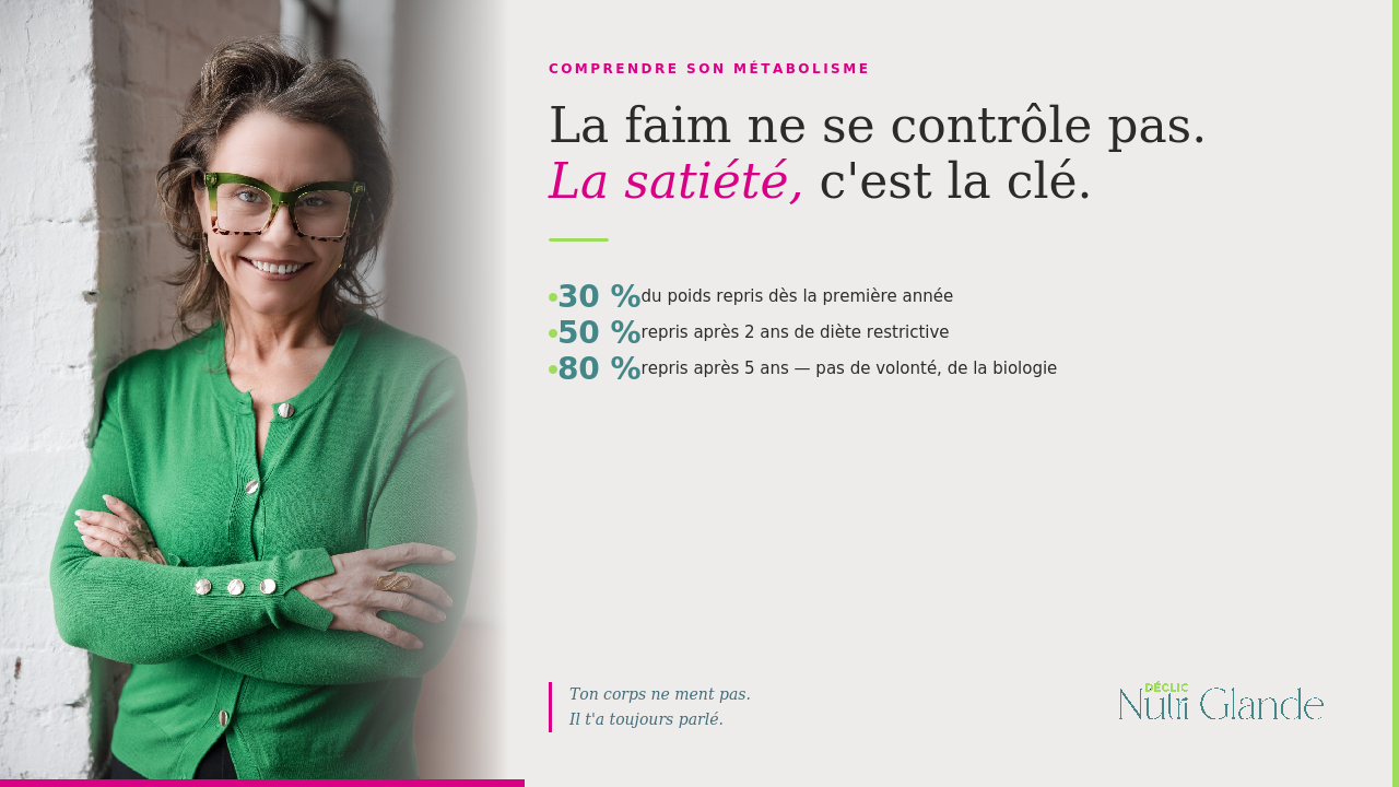 Renée Jean ND — La faim ne se contrôle pas, la satiété c'est la clé