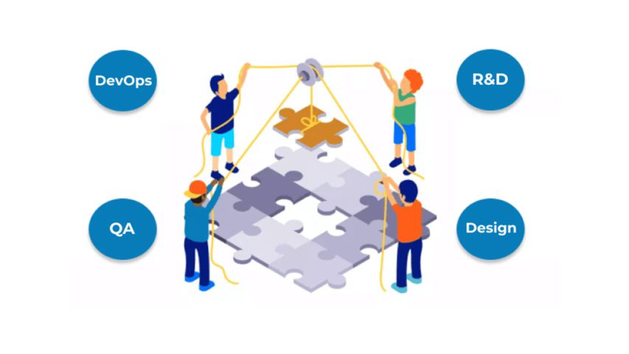 Cross-Functional Teams in Agile How to Build Effective Collaboration