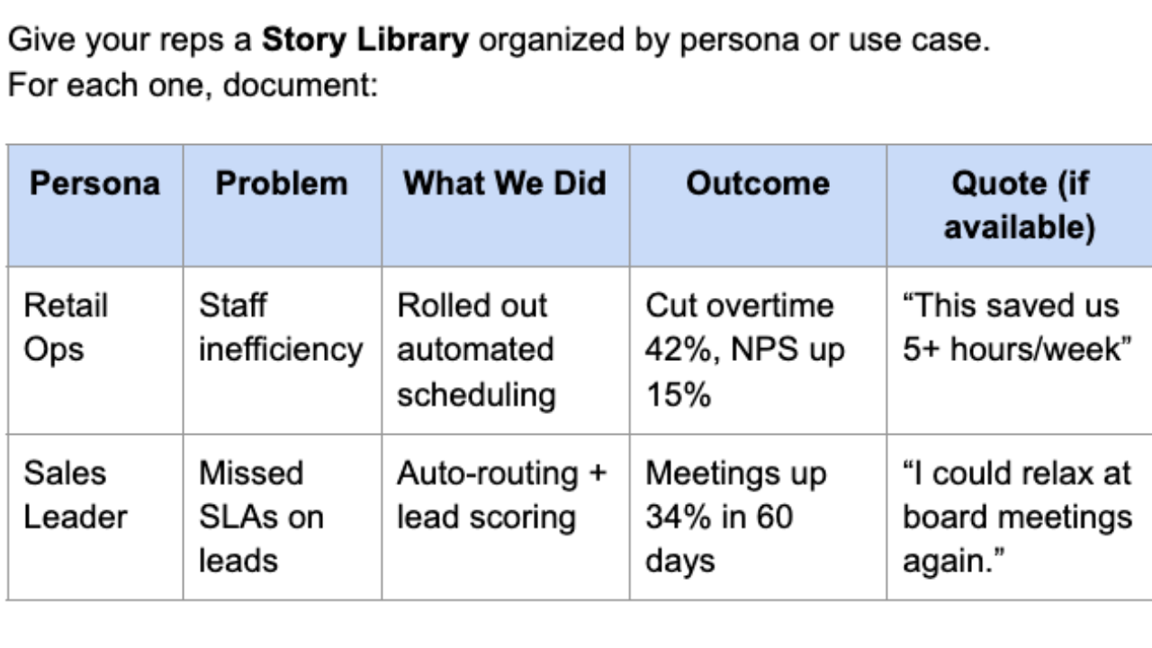Story Library example