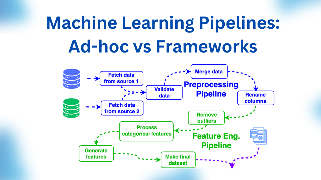 Machine Learning Pipelines | ML Pipelines