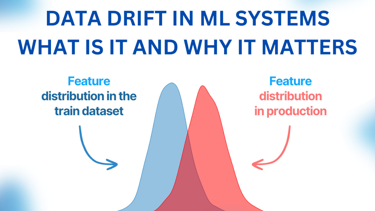 Data Drift | Data Drift in Machine Learning