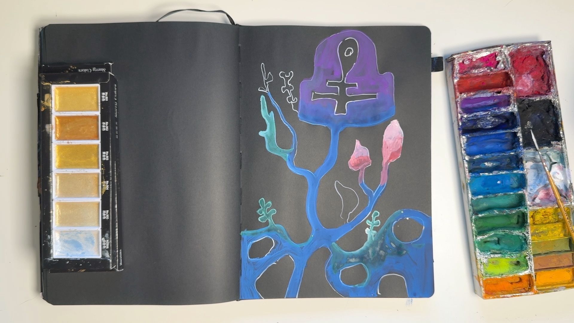 Symbols in Jungian Art