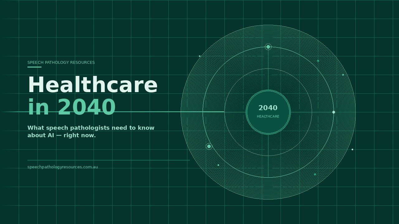Dark teal graphic with the headline "Healthcare in 2040" and subheading "What speech pathologists need to know about AI — right now" alongside a futuristic orbital circle design. Speech Pathology Resources branding.