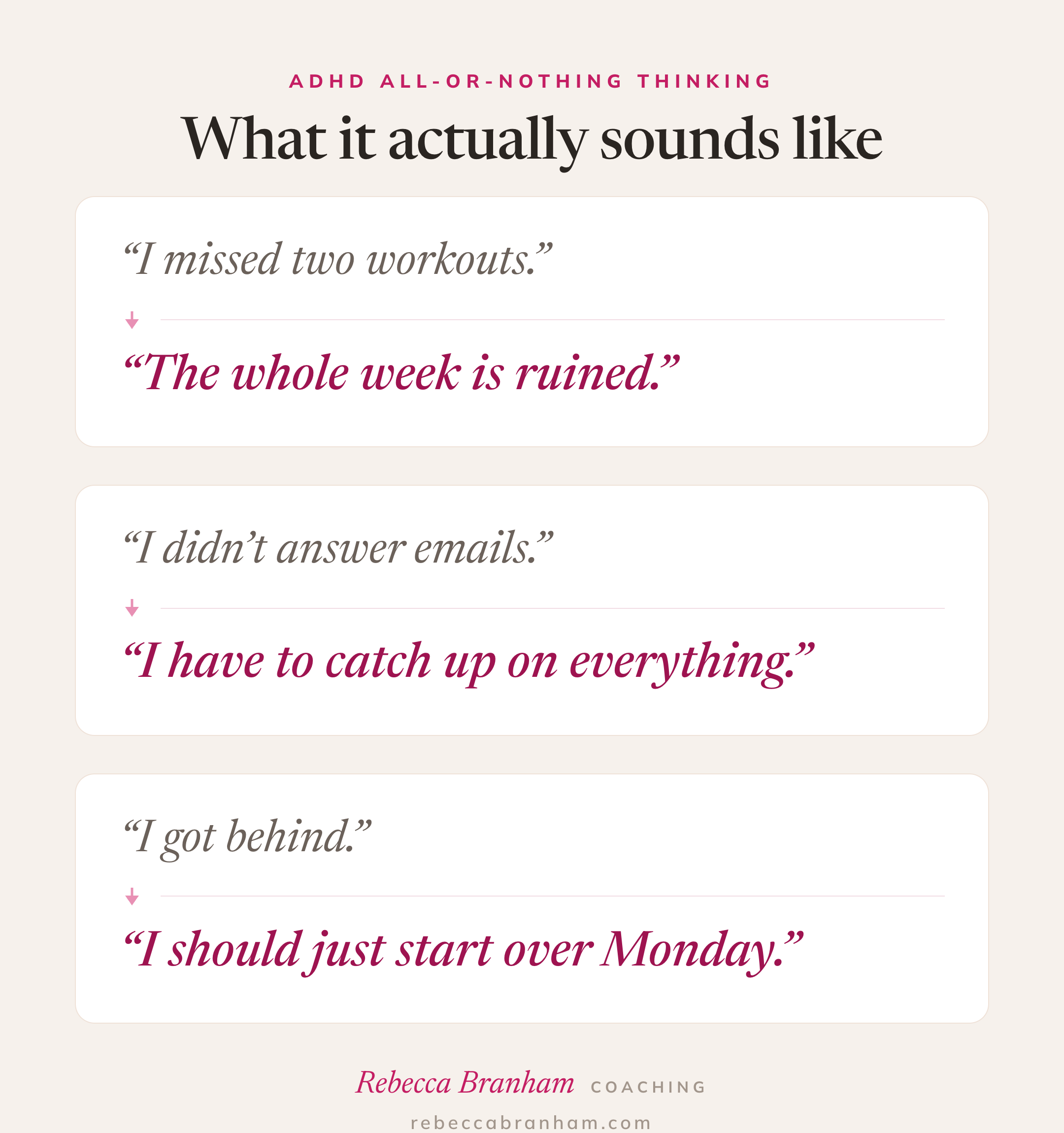 What ADHD all-or-nothing thinking sounds like. "I missed two workouts" becomes "The whole week is ruined." "I didn't answer emails" becomes "I have to catch up on everything." "I got behind" becomes "I should just start over Monday."