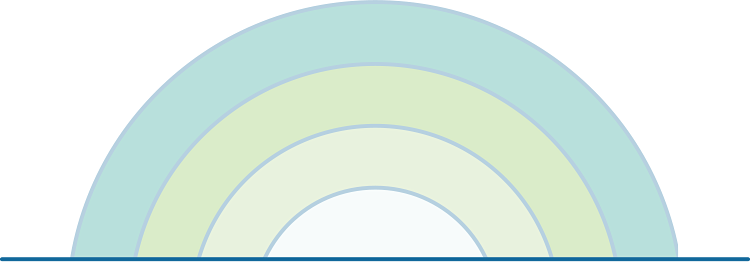 AHELP Project - graphic of teal rainbow for quote