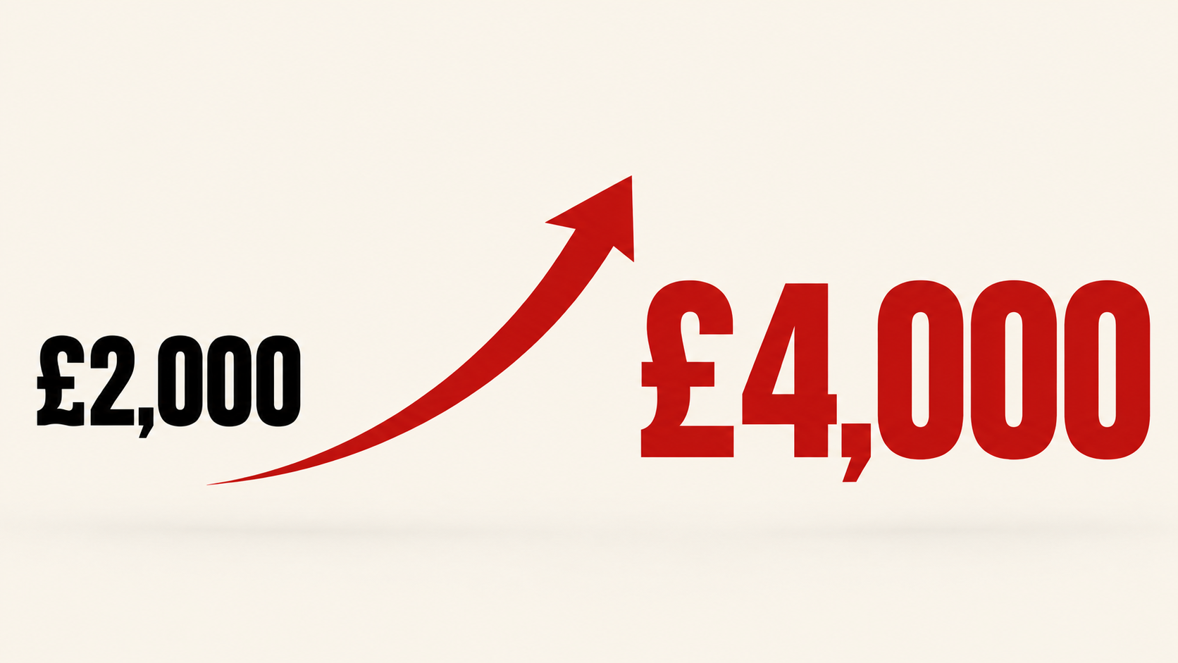 Consulting fee doubling from £2,000 to £4,000, shown by a rising red arrow