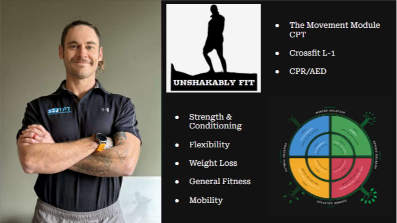 mens fitness exercise program