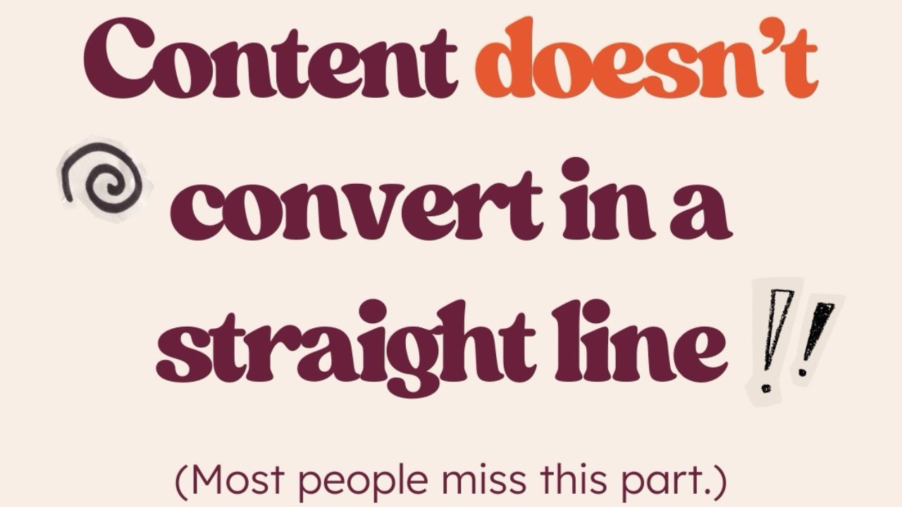 Neutral-toned graphic with bold burgundy and orange text reading: “Content doesn’t convert in a straight line (Most people miss this part.)” Designed in Brandakin Social Media style and representing a blog post about layered trust, strategic touchpoints, and long-term content conversion strategy.