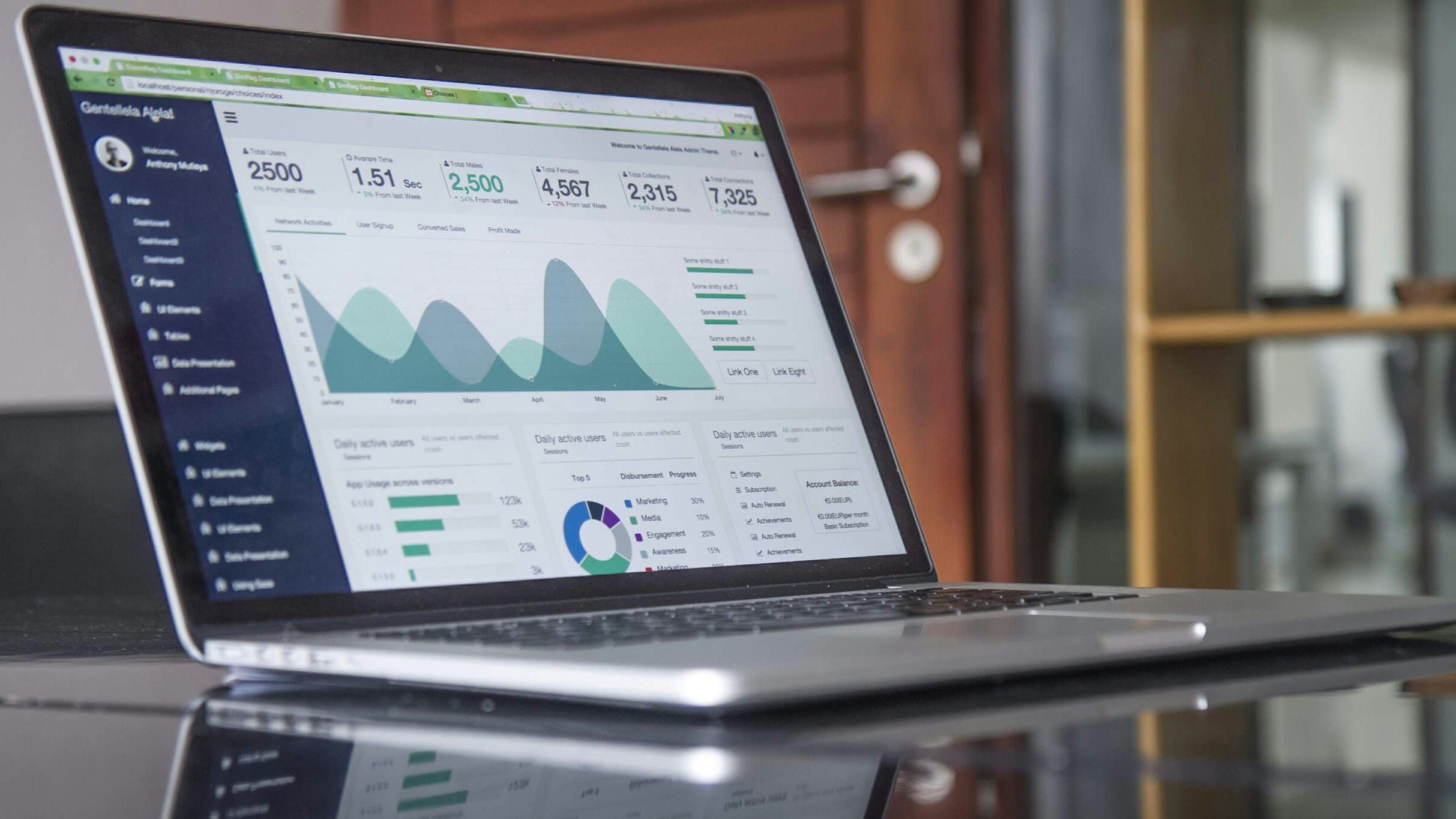 Den mest avanserte skattekalkulatoren på markedet