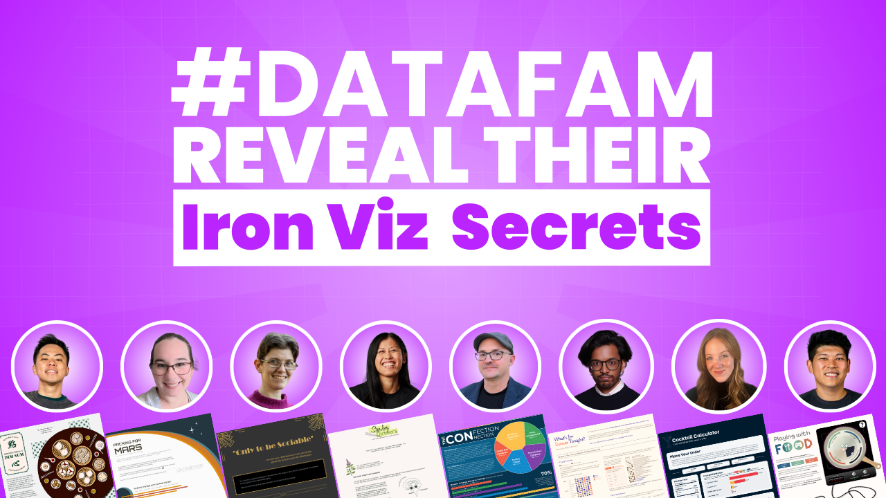 Quote "#datafam reveal their Iron Viz Secrets" Dub Dub Data
