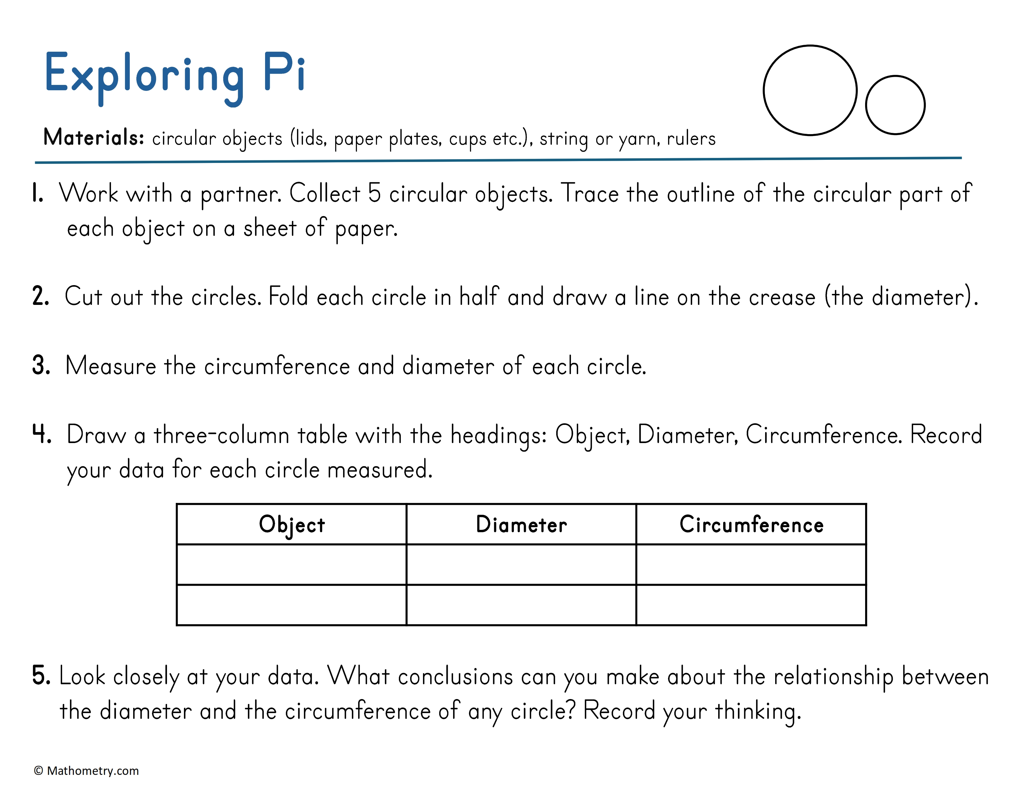 Exploring Pi activity page 1: measuring circumference and diameter of circular objects