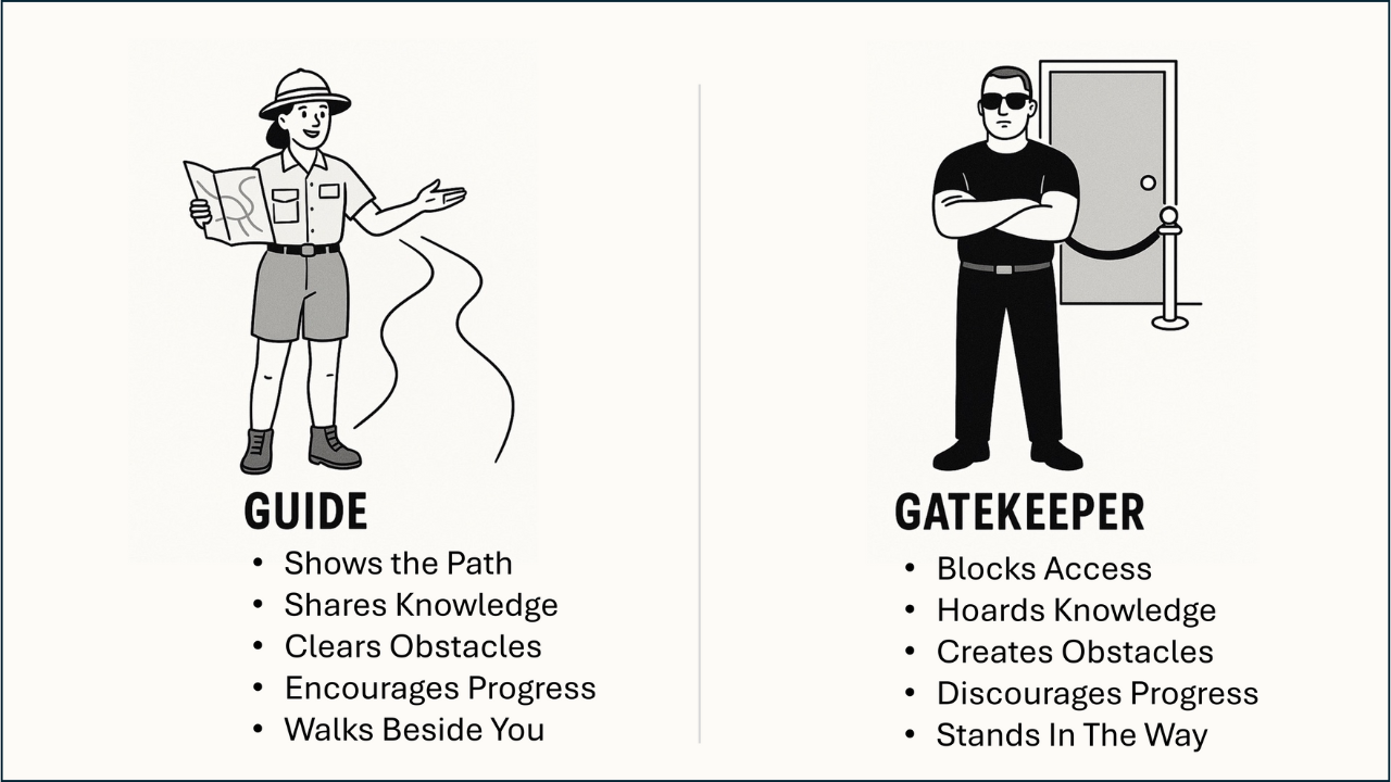 guide shows the path vs gatekeeper block the path