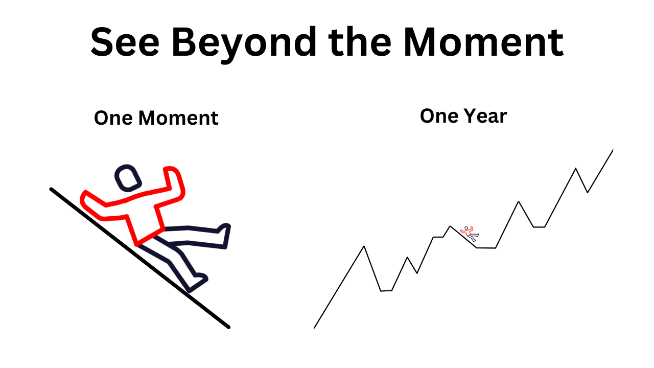 one moment vs one year