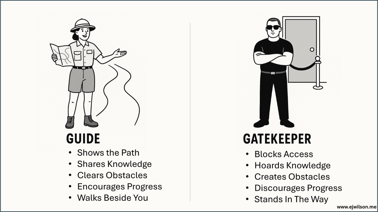 guide shows the path vs gatekeeper block the path
