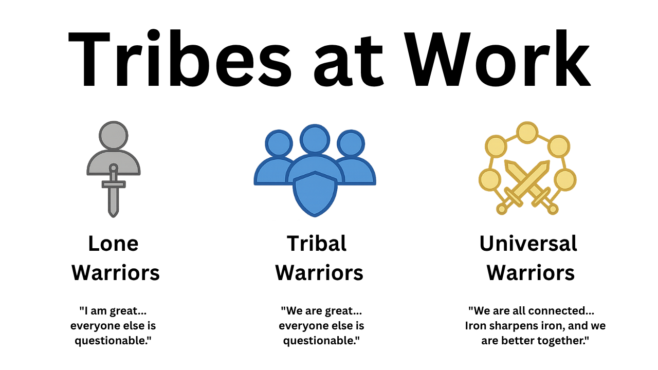 Tribes at Work