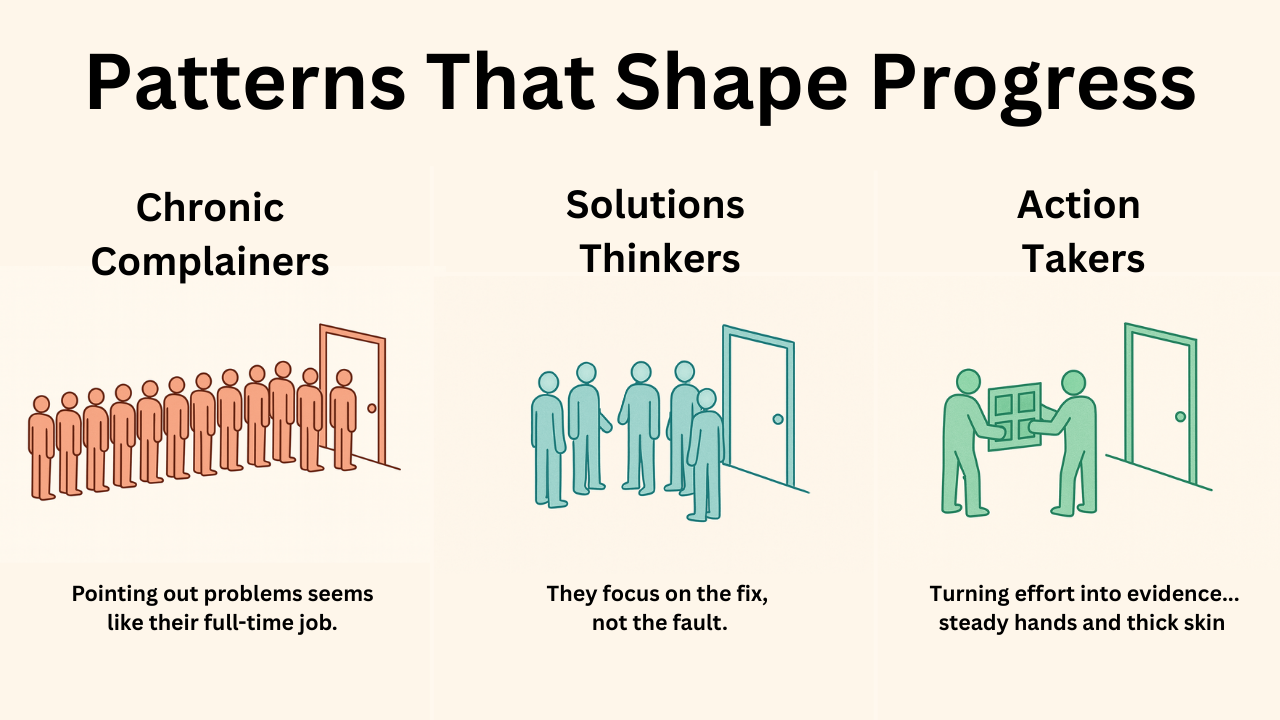 Complaining about problems vs thinking about solutions vs taking action to fix things.