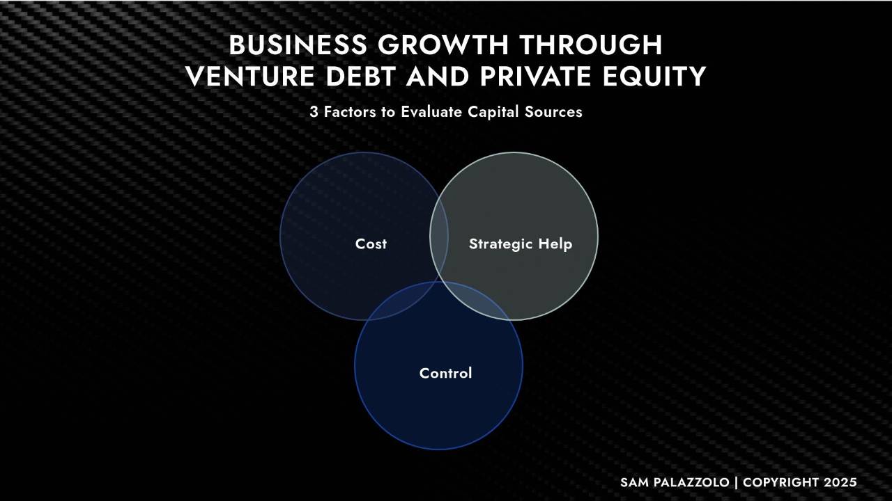 Venture Debt and Private Equity: Smart Capital Strategies for Business Growth